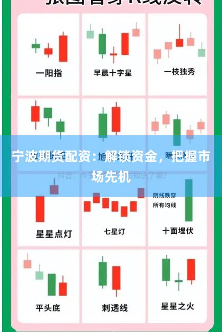 寧波期貨配資：解鎖資金，把握市場(chǎng)先機(jī)
