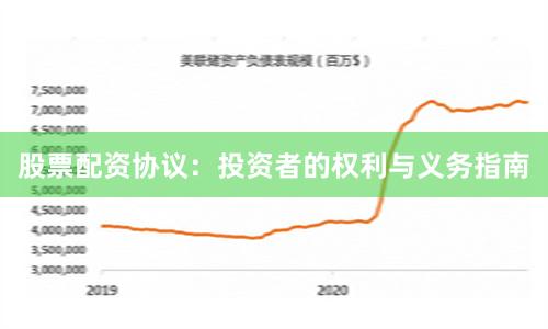 股票配資協(xié)議：投資者的權(quán)利與義務(wù)指南