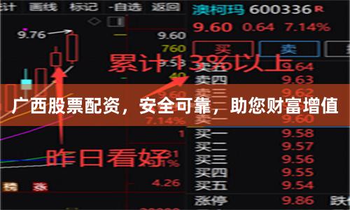 廣西股票配資，安全可靠，助您財富增值