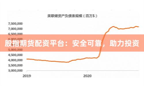 股指期貨配資平臺：安全可靠，助力投資
